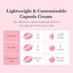 medicube TXA+Niacinamide Capsule Cream | Ideal for Use After Spot Care | For Uneven Skin Tone, Texture & Hydration | 99% Pure Tranexamic Acid | Korean Skincare Glow Crush Beauty