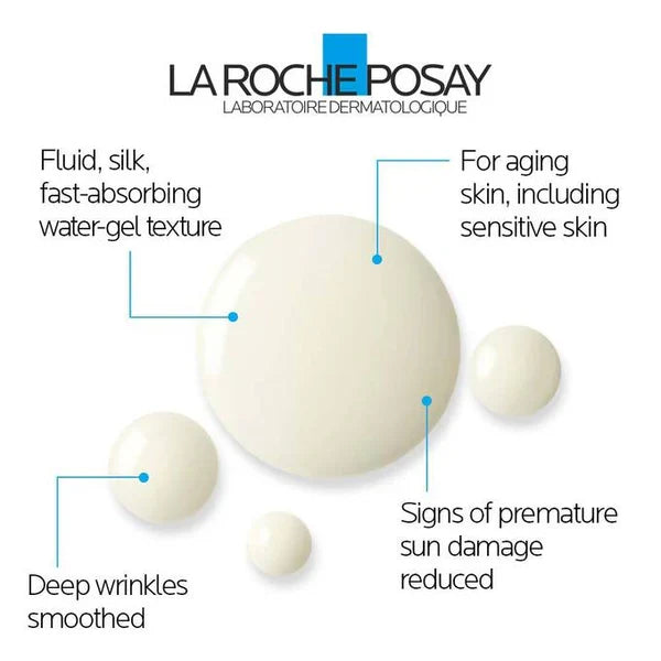 La Roche-Posay Retinol B3 Anti-Aging Serum Glow Crush Beauty
