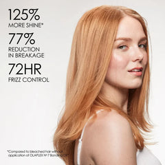 OLAPLEX No. 7 Bonding Oil – Professional Hair Repair Serum | Made in the USA Glow Crush Beauty