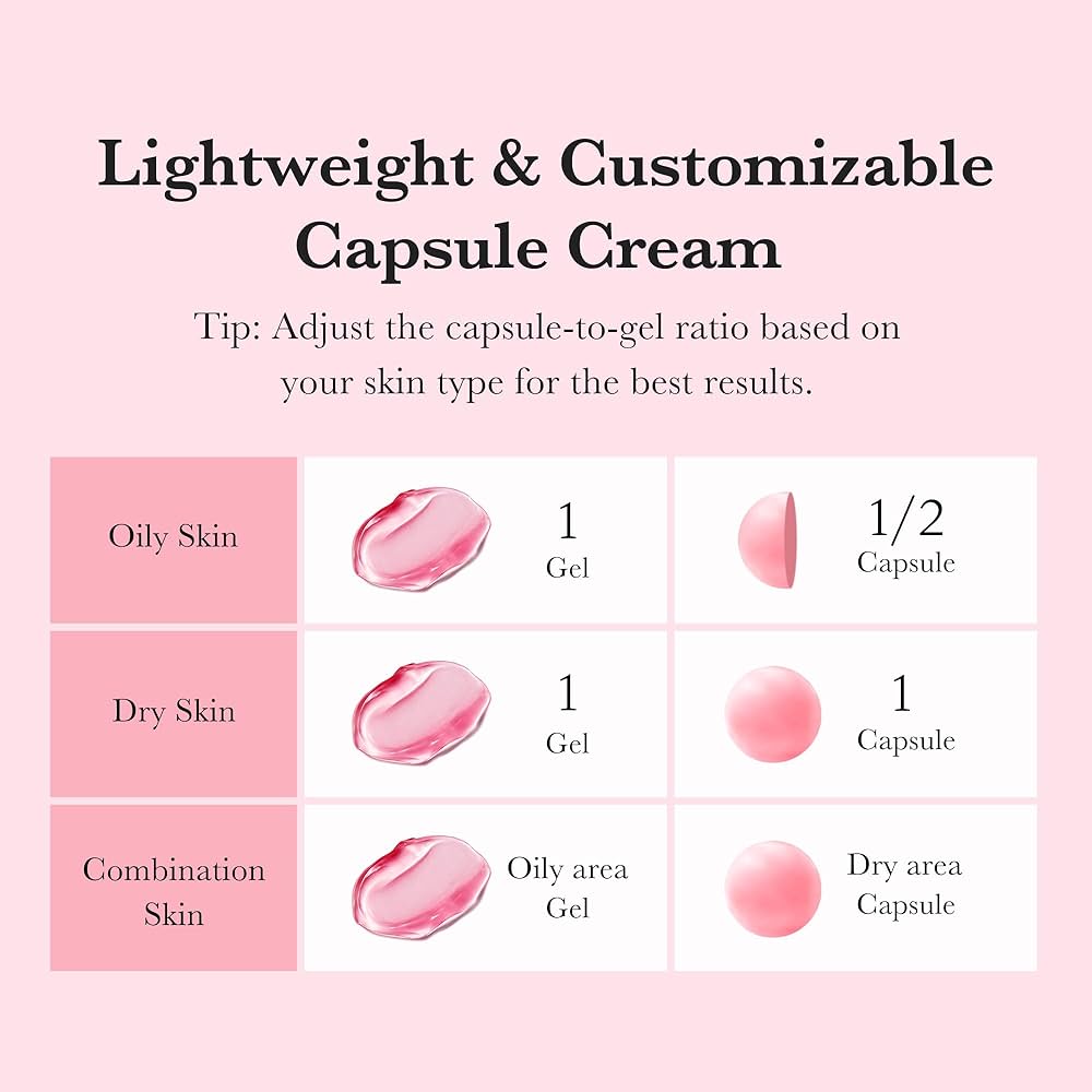 medicube TXA+Niacinamide Capsule Cream | Ideal for Use After Spot Care | For Uneven Skin Tone, Texture & Hydration | 99% Pure Tranexamic Acid | Korean Skincare Glow Crush Beauty