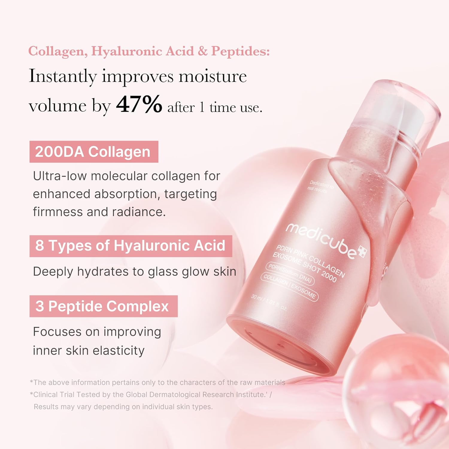 Medicube PDRN Pink Collagen Exosome Shot Serum 2000 - 30ml Glow Crush Beauty