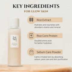 Beauty Of Joseon Glow Replenishing Rice Milk Glow Crush Beauty