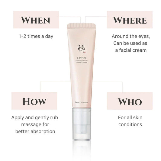 Beauty Of Joseon Revive Eye Serum Ginseng + Retinal Glow Crush Beauty