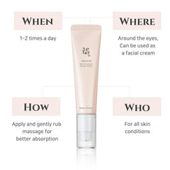 Beauty Of Joseon Revive Eye Serum Ginseng + Retinal Glow Crush Beauty