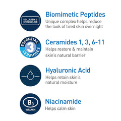 CeraVe Skin Renewing Night Cream Glow Crush Beauty