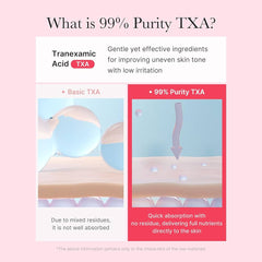 medicube TXA+Niacinamide Capsule Cream | Ideal for Use After Spot Care | For Uneven Skin Tone, Texture & Hydration | 99% Pure Tranexamic Acid | Korean Skincare Glow Crush Beauty