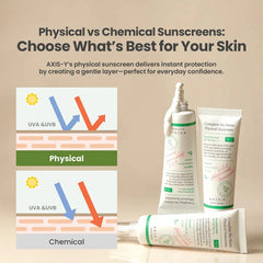 Bundle - AXIS-Y Dark Spot Correcting Glow Serum + Complete No-Stress Physical Sunscreen Glow Crush Beauty