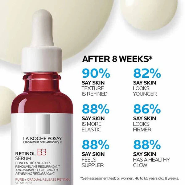 La Roche-Posay Retinol B3 Anti-Aging Serum Glow Crush Beauty