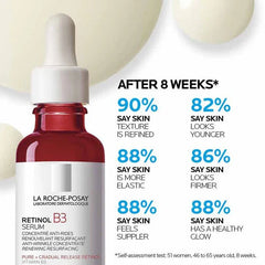 La Roche-Posay Retinol B3 Anti-Aging Serum Glow Crush Beauty