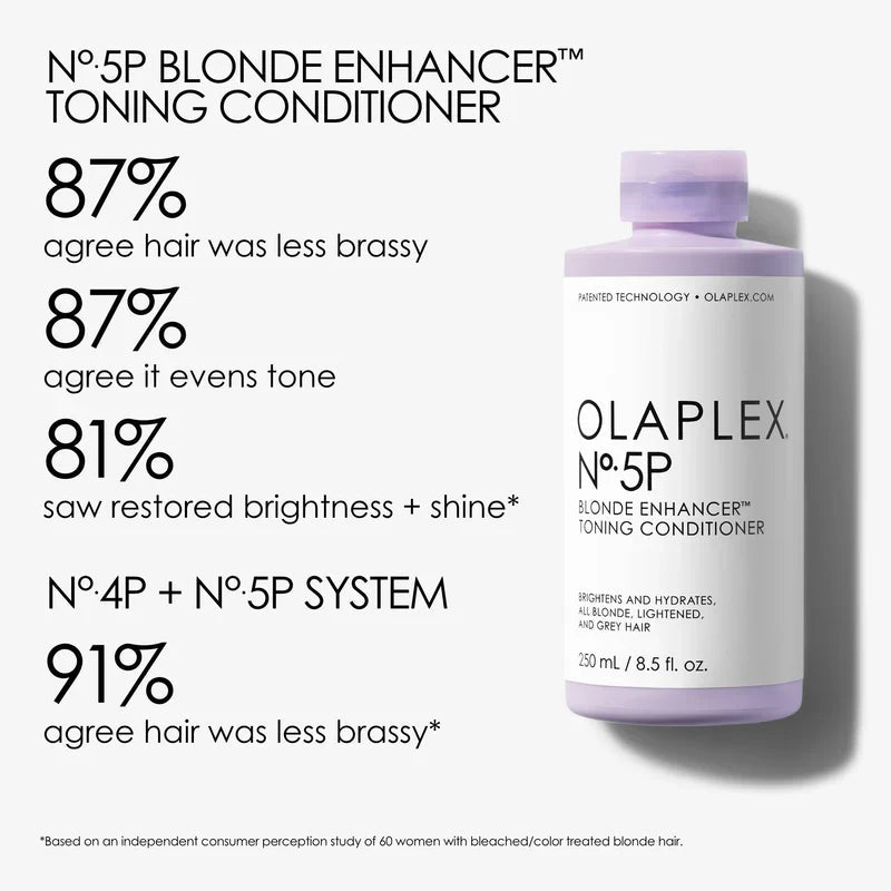 OLAPLEX Nº.5P Blonde Enhancer Toning Conditioner Glow Crush Beauty