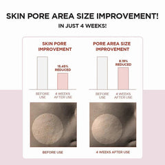Skin1004 Madagascar - Centella Poremizing Clear Toner Glow Crush Beauty