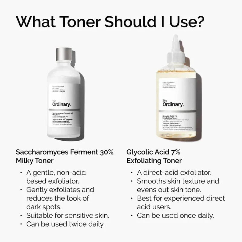 The Ordinary Saccharomyces Ferment 30% Milky Toner Glow Crush Beauty