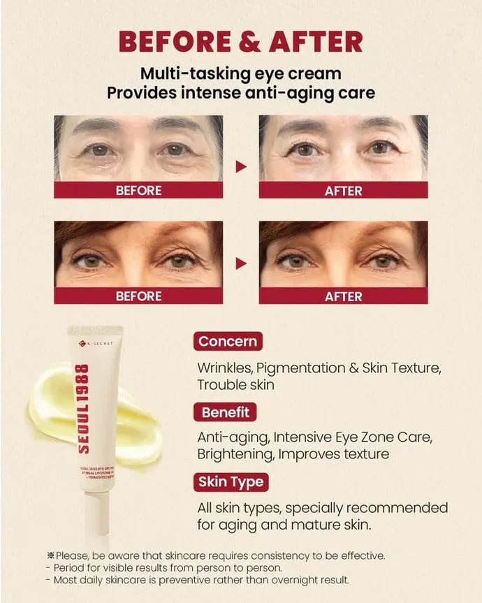 SEOUL 1988 Eye Cream – Retinal Liposome 4% + Fermented Bean Glow Crush Beauty